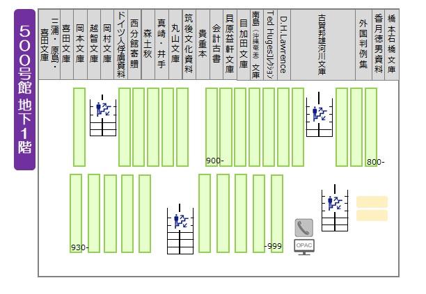 500号館B2Fのフロアマップ