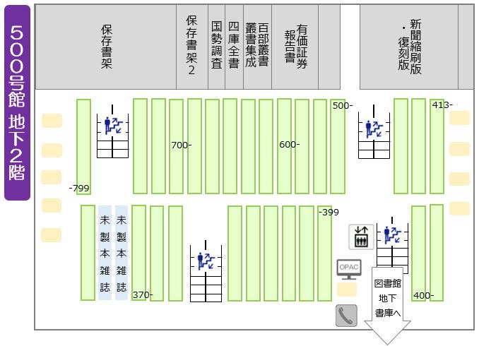 500号館B2Fのフロアマップ