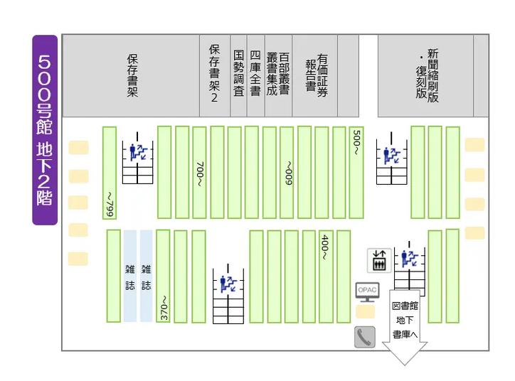 500号館B2Fのフロアマップ